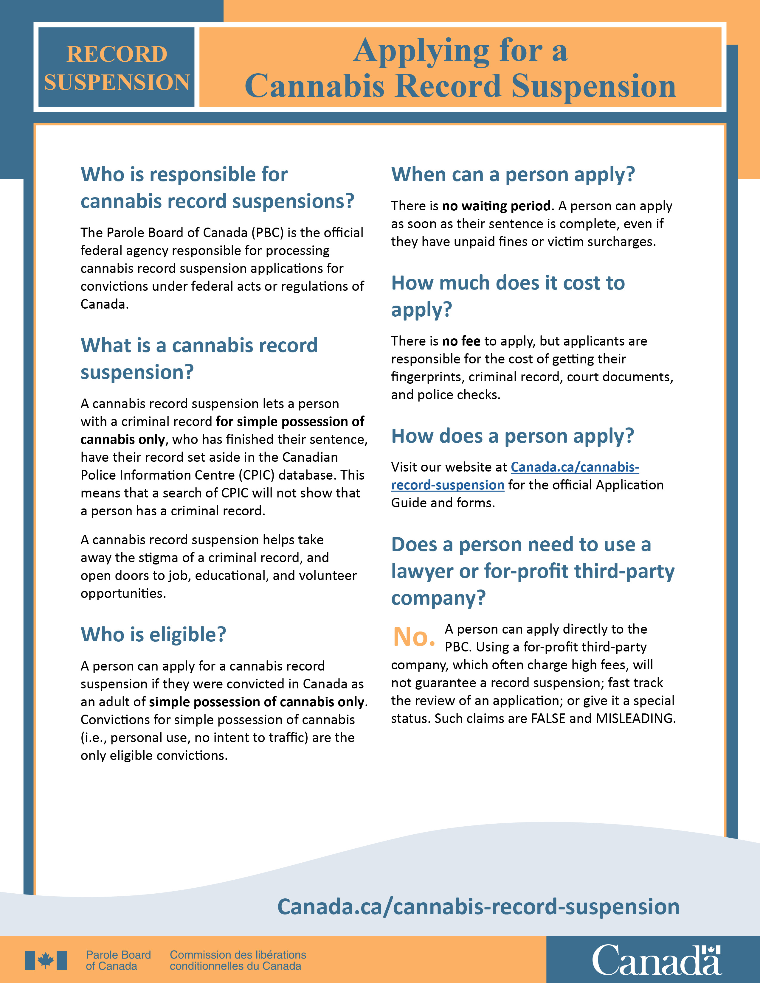 Record Suspension Applying for a Cannabis Record Suspension Canada.ca